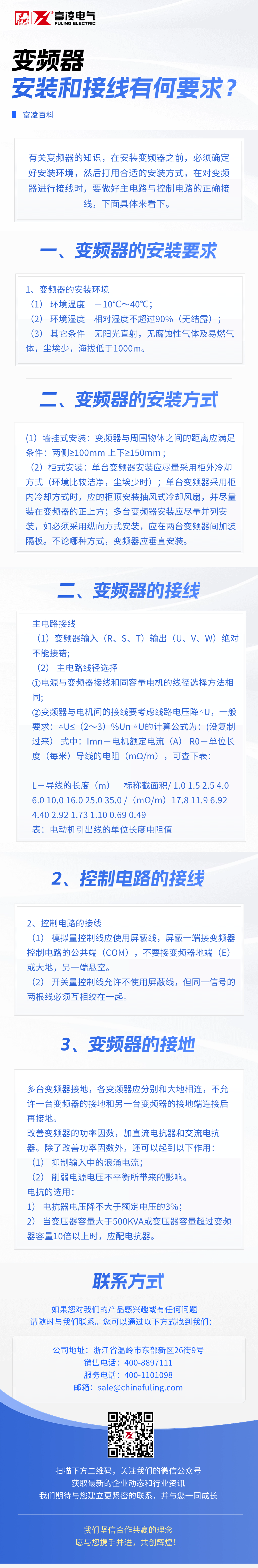 企業(yè)宣傳商務(wù)感文章長圖(1)(2).png